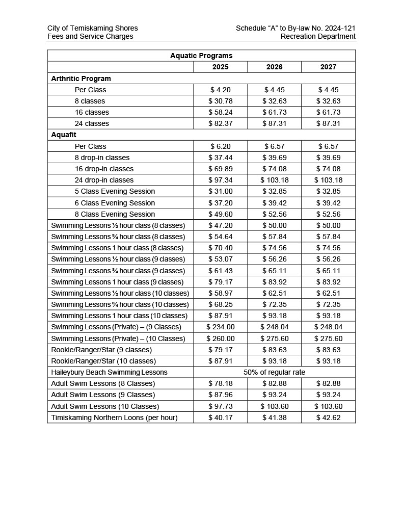 User Fees -  Aquatic Programs